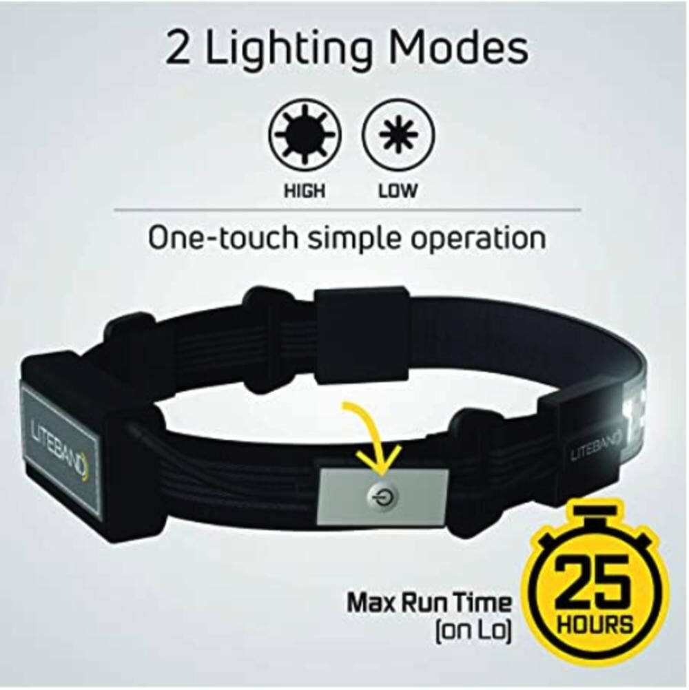 ACME TOOLS Off-Grid Goodies Bundle 5 ACME TOOLS Off-Grid Goodies Bundle - Image 5